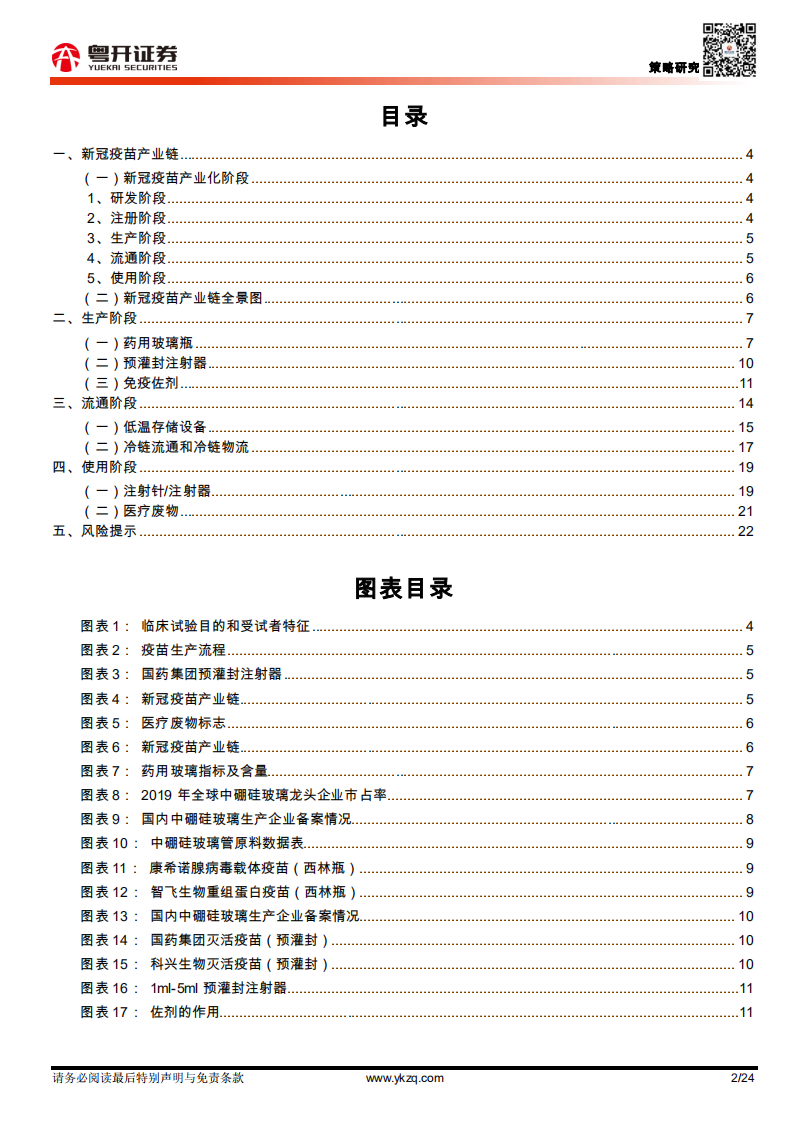医药行业深度：新冠疫苗陆续上市，产业链上下游深度融合-20201218.pdf 第2页