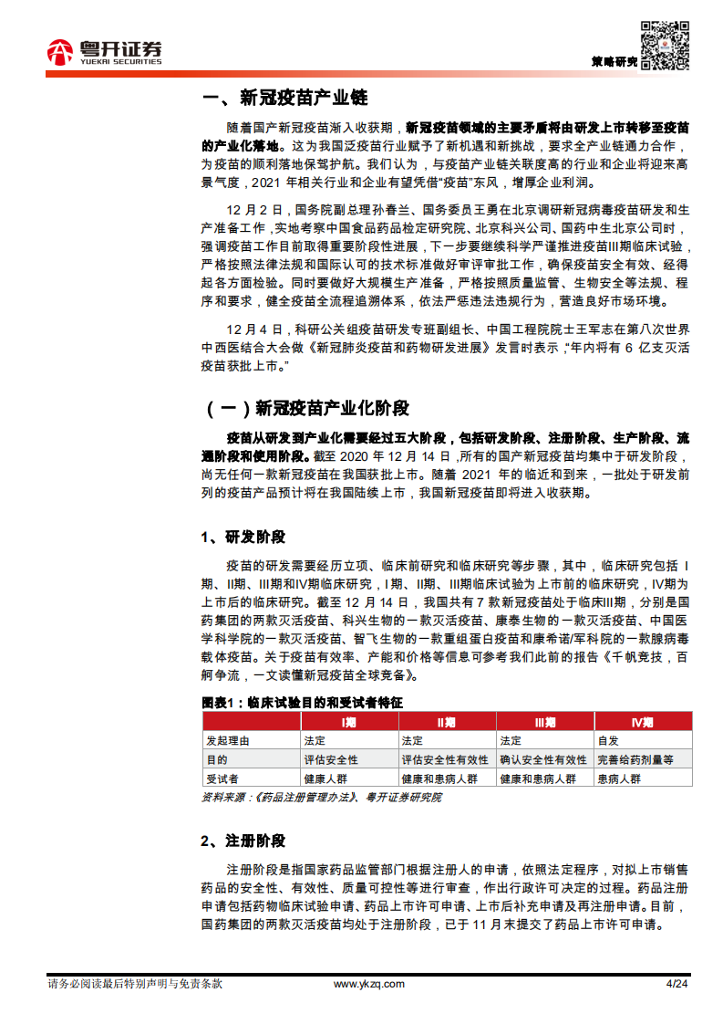医药行业深度：新冠疫苗陆续上市，产业链上下游深度融合-20201218.pdf 第4页