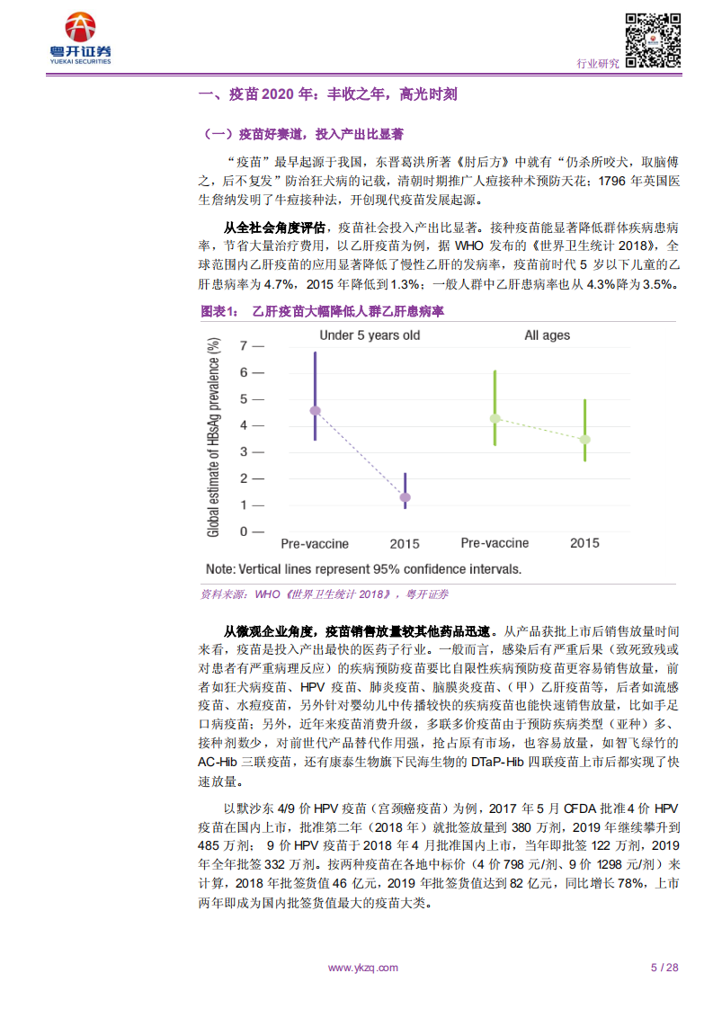 医药行业深度报告：疫苗2020，丰收之年，高光时刻-200116.pdf 第5页