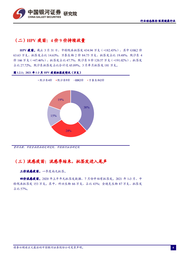 医药行业一季度疫苗批签发：重磅品种保持快速增长-210402.pdf 第5页