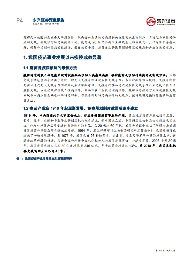 医药行业疫苗产业：老产业，新时代-200331.pdf 第4页
