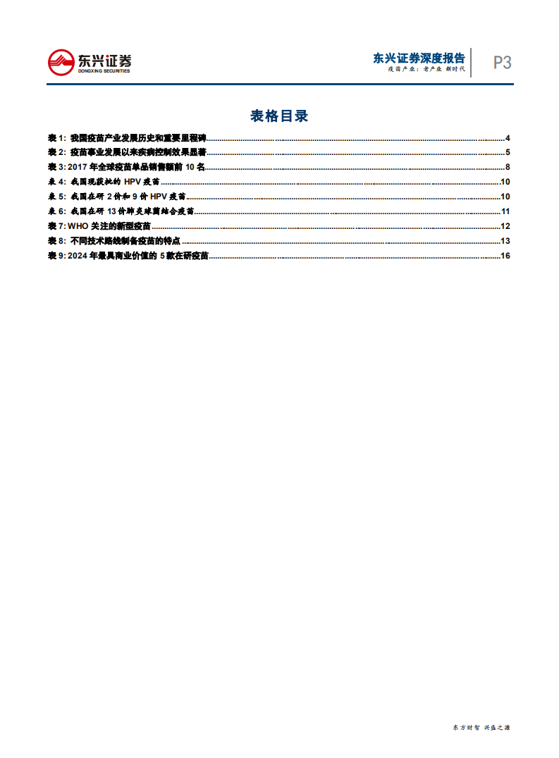 医药行业疫苗产业：老产业，新时代-200331.pdf 第3页