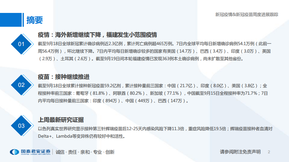 医药行业专题：新冠疫情&新冠疫苗周度进展跟踪-210921.pdf 第2页