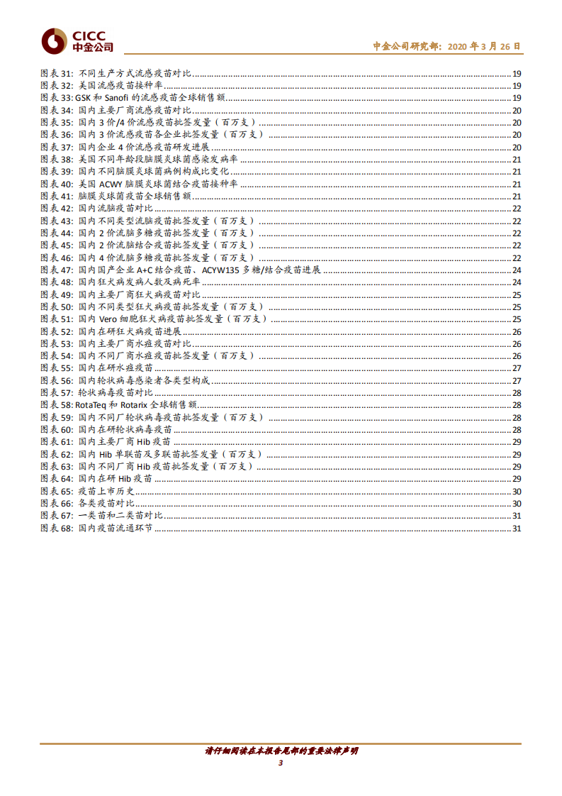 医药行业主题研究：疫苗行业迎来产业升级新时代-200326.pdf 第3页