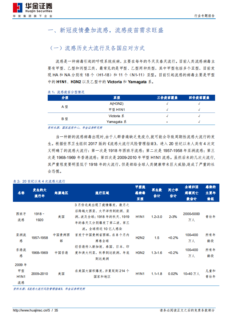 医药行业专题报告：流感疫苗一针难求，新冠疫苗全球期待-20201104.pdf 第5页