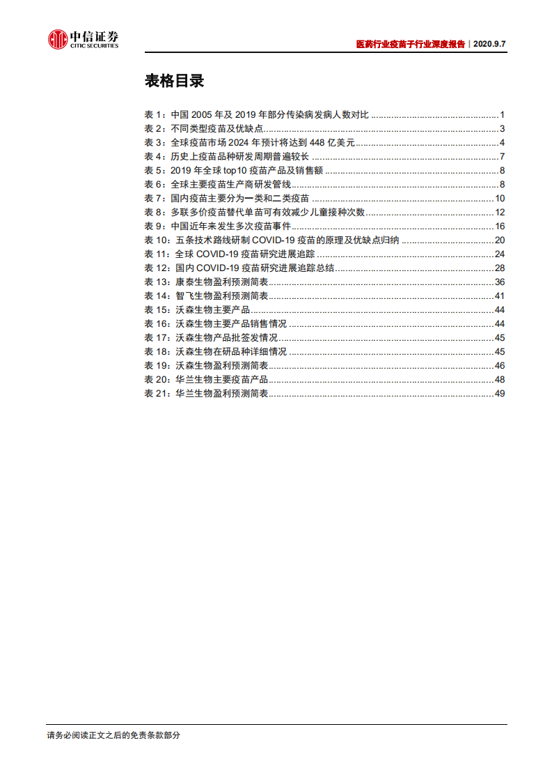 医药行业疫苗子行业深度报告：疫苗行业投资价值报告，后疫情时代下的国之战略-20200907.pdf 第5页