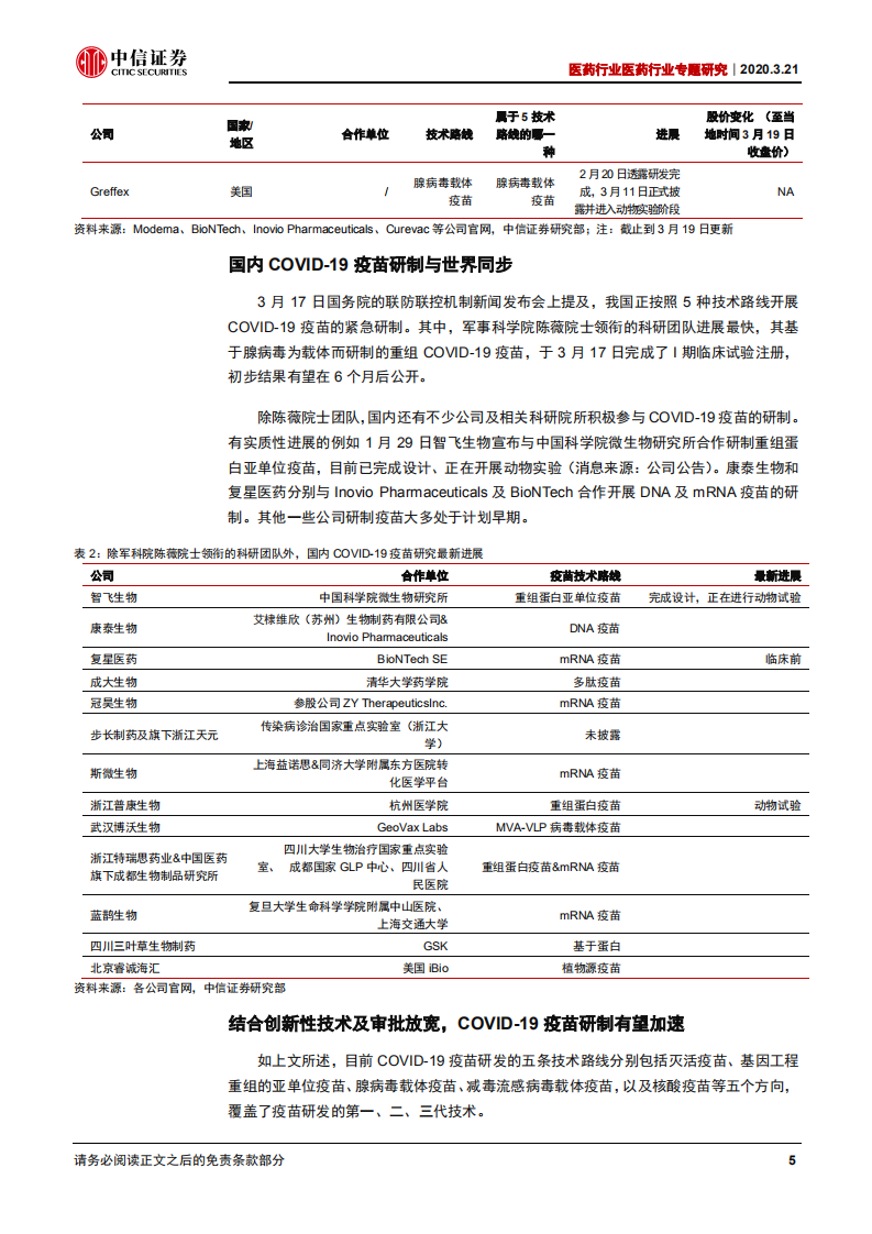 医药行业专题报告：新冠病毒疫苗研发，与时间的赛跑-200321.pdf 第6页
