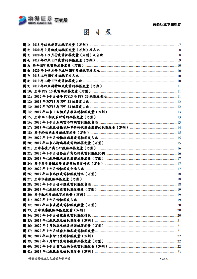 医药行业专题报告：20202010年1~9月疫苗批签发，流感疫苗大幅增加，创新疫苗继续高增长-20201016.pdf 第5页