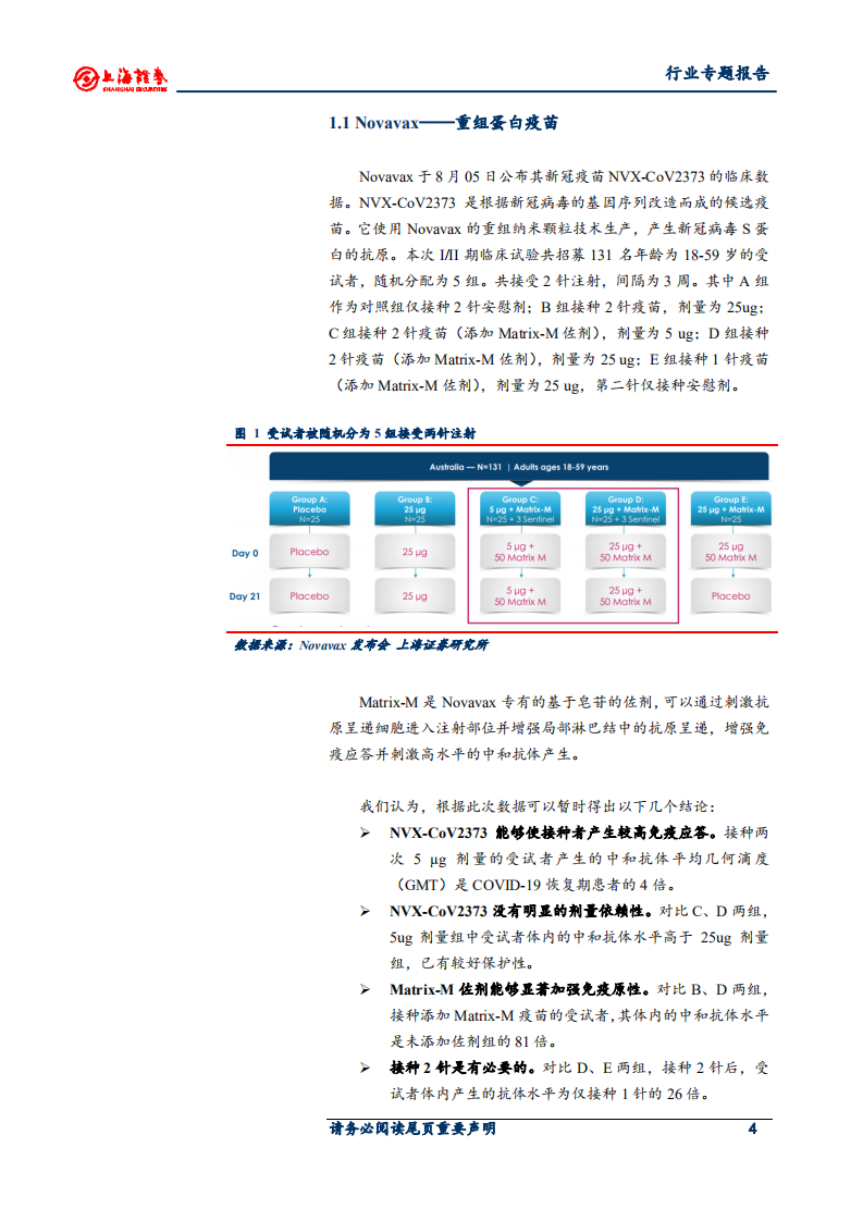 医药制造行业新冠疫苗专题研究：新冠疫苗临床数据亮眼，各国开始签订采购意向-20200817.pdf 第4页