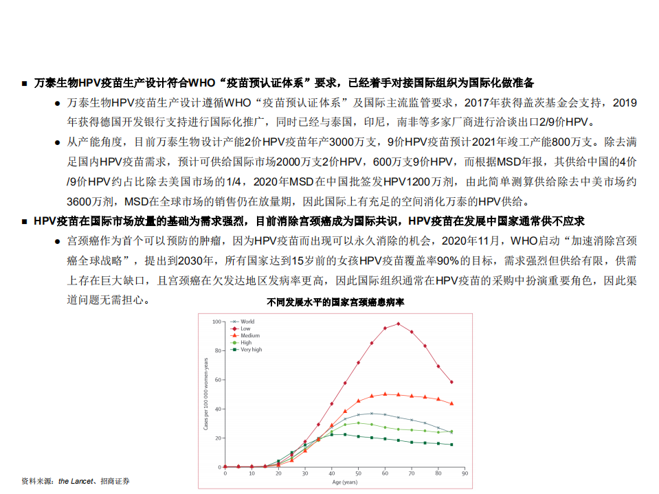 疫苗行业深度：如何理解当前市值及何处寻找长期信仰-210302.pdf 第6页