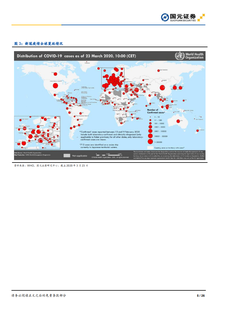 疫苗行业点评：新冠疫苗全球瞩目，新型技术平台各显神通-200324.pdf 第5页