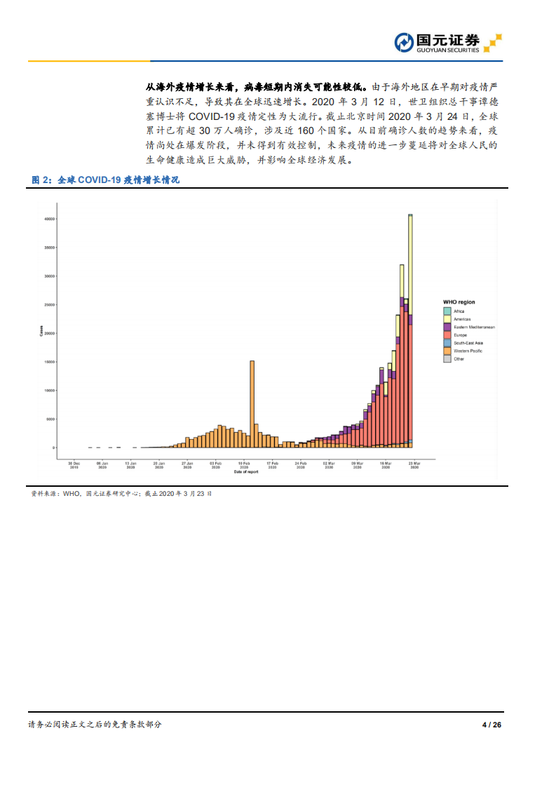 疫苗行业点评：新冠疫苗全球瞩目，新型技术平台各显神通-200324.pdf 第4页