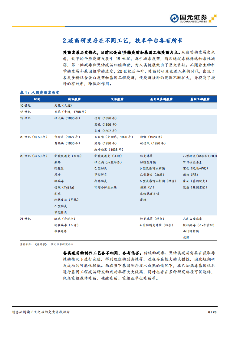疫苗行业点评：新冠疫苗全球瞩目，新型技术平台各显神通-200324.pdf 第6页