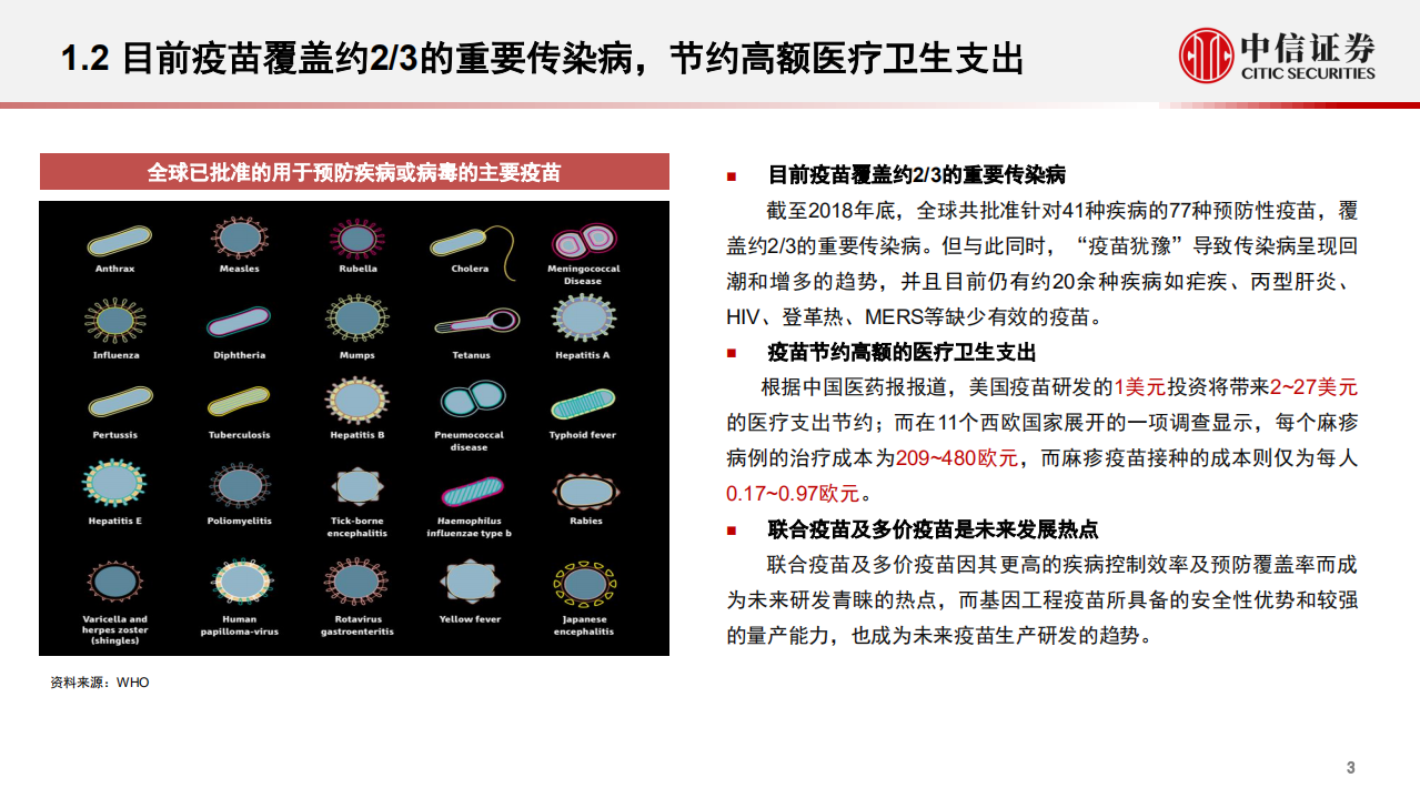 疫苗行业深度跟踪报告：后疫情时代的国之战略-20200909.pdf 第4页