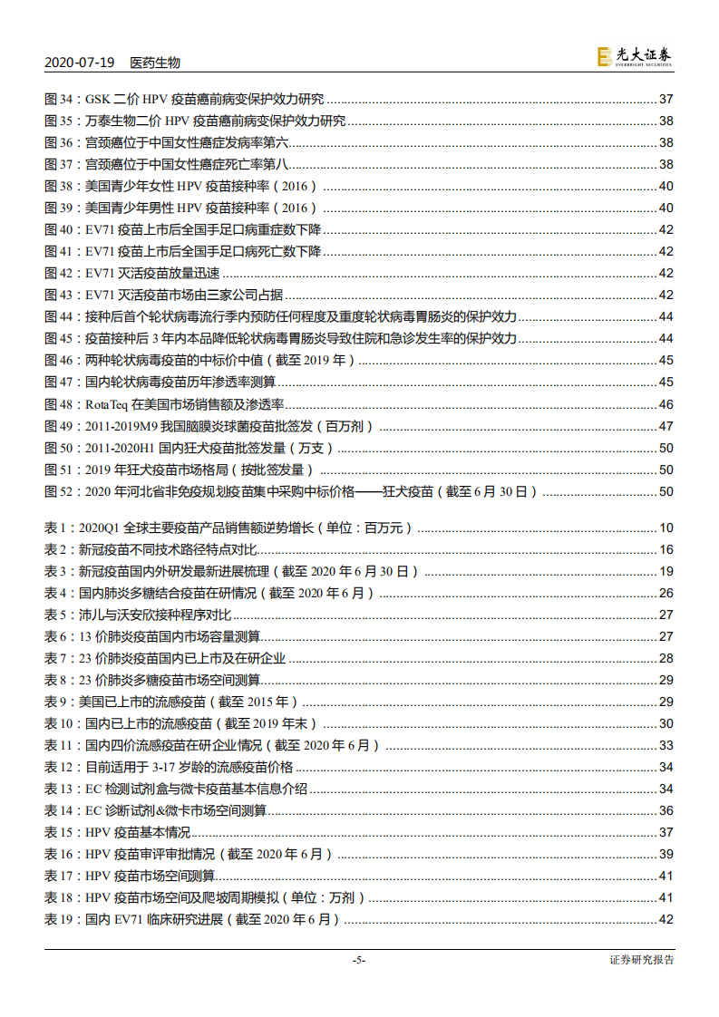 疫苗行业深度报告之二（技术与产品篇）暨新冠疫情系列报告之四：疫苗投资的&ldquo;寻宝地图&rdquo;-20200719.pdf 第5页