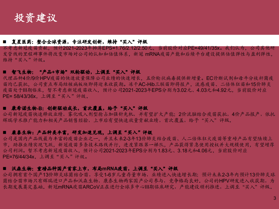 疫苗行业系列报告（1）：新冠疫苗篇，全球疫情反复，国产疫苗正当时-210804.pdf 第3页
