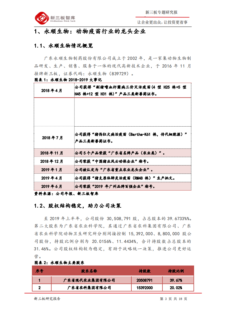 永顺生物--寻找新三板精选层标的专题报告（四十）：猪瘟疫苗行业龙头-200311.pdf 第3页