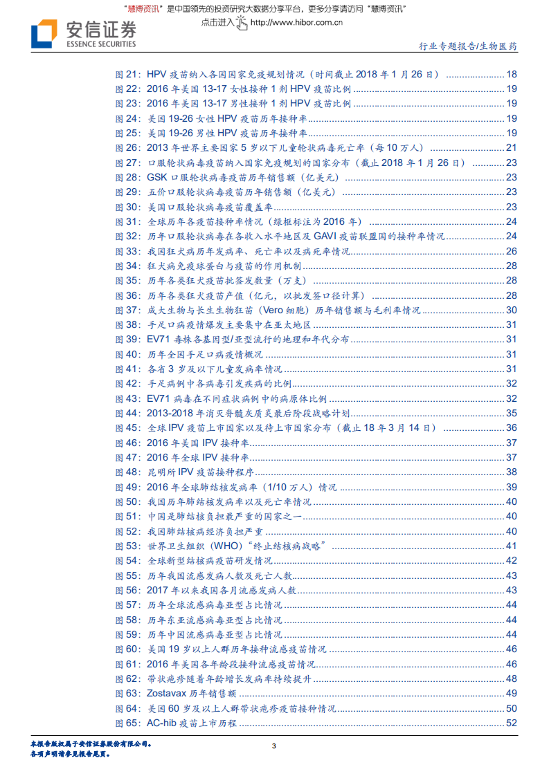 疫苗行业专题报告：从全球化视野，看国内重磅疫苗市场空间-180615.pdf 第3页