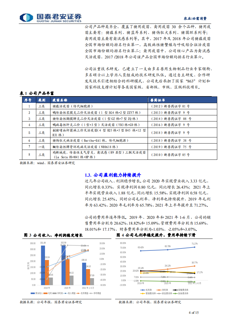 永顺生物-新三板精选层永顺生物分析：猪瘟疫苗领军企业，向多苗种发展-20211017.pdf 第4页