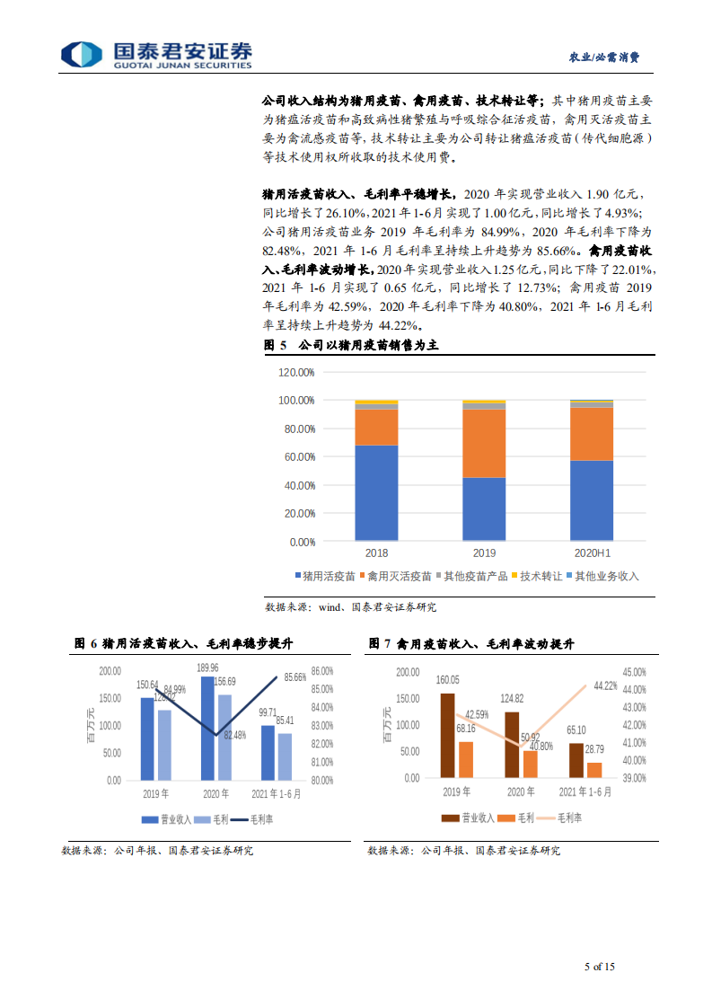 永顺生物-新三板精选层永顺生物分析：猪瘟疫苗领军企业，向多苗种发展-20211017.pdf 第5页