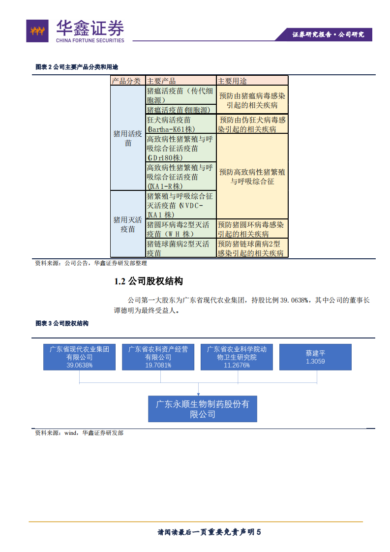 永顺生物-专注动物疫苗，受益行业复苏-211109.pdf 第5页