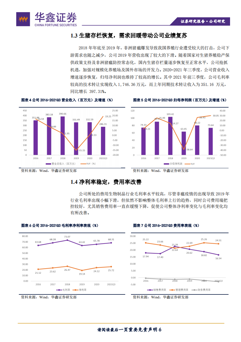 永顺生物-专注动物疫苗，受益行业复苏-211109.pdf 第6页