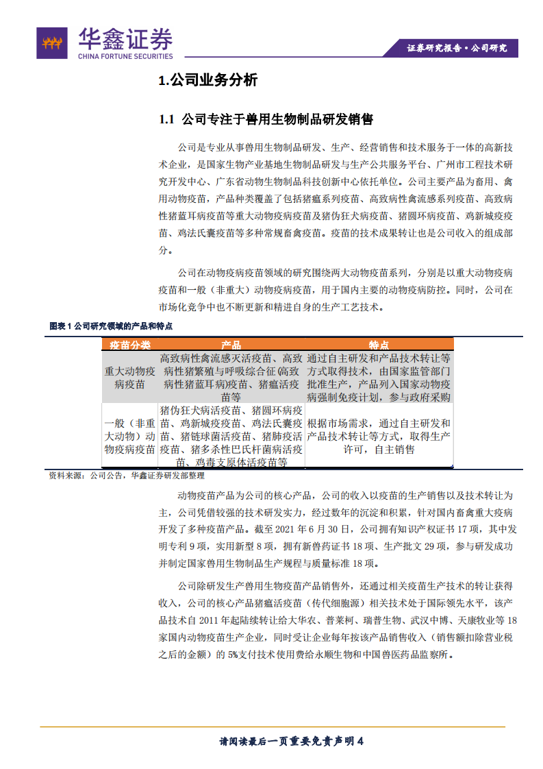 永顺生物-专注动物疫苗，受益行业复苏-211109.pdf 第4页