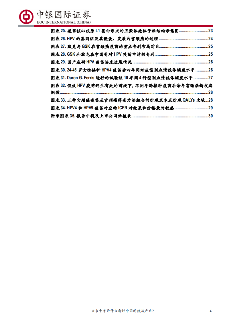 预防性疫苗行业深度报告~品种篇（一）：未来十年为什么看好中国的疫苗产业？-190801.pdf 第4页
