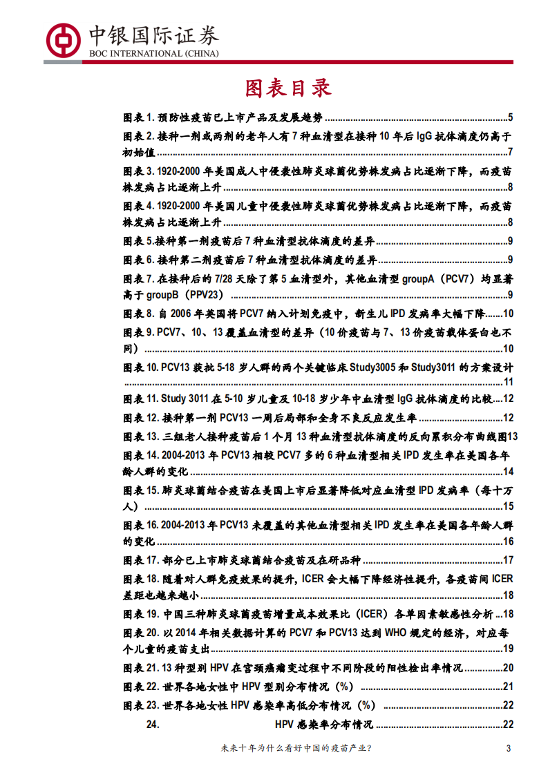 预防性疫苗行业深度报告~品种篇（一）：未来十年为什么看好中国的疫苗产业？-190801.pdf 第3页