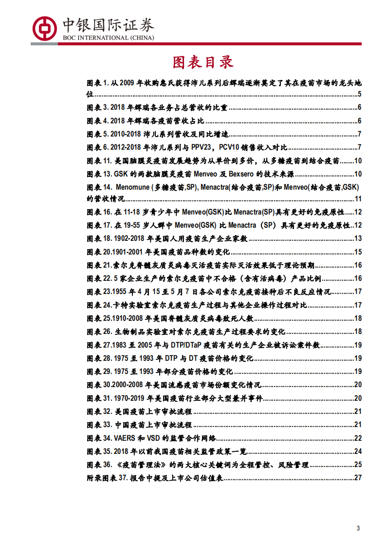 预防性疫苗行业深度报告~政策篇：未来十年为什么看好中国的疫苗产业？-190801.pdf 第3页