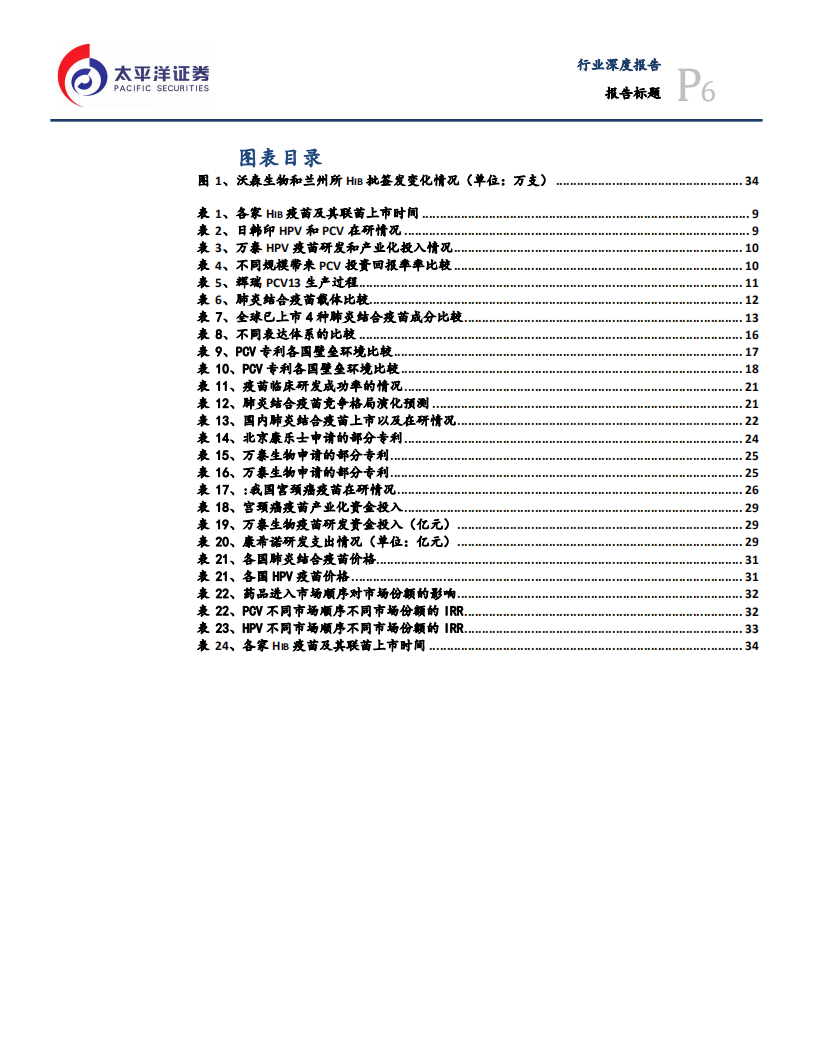 预防性疫苗行业系列报告二：疫苗投资价值启示（下），国内疫苗是一门好生意么-20200803.pdf 第6页