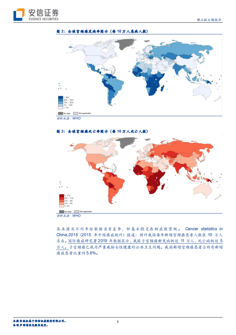 HPV疫苗行业研究：国产HPV疫苗或有后发优势，康乐卫士可关注-20200723.pdf 第5页