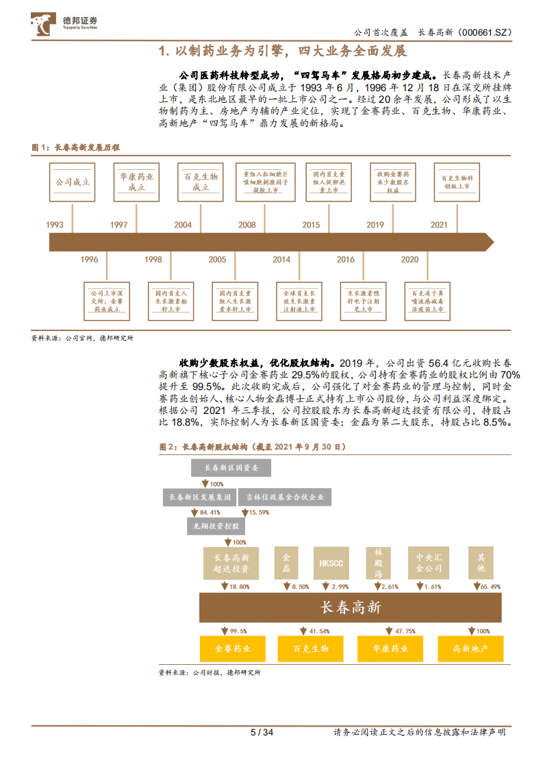 长春高新-生长激素+重磅疫苗，低估值高成长的生物制品龙头-211107.pdf 第5页