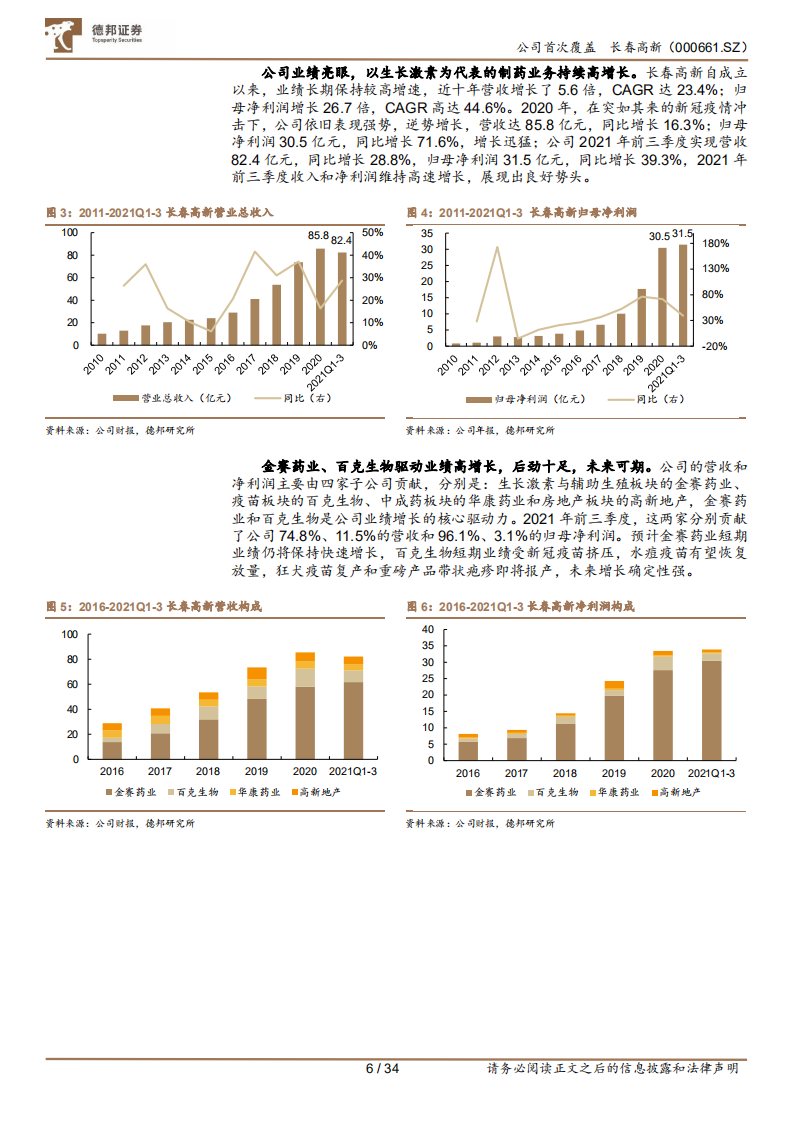 长春高新-生长激素+重磅疫苗，低估值高成长的生物制品龙头-211107.pdf 第6页
