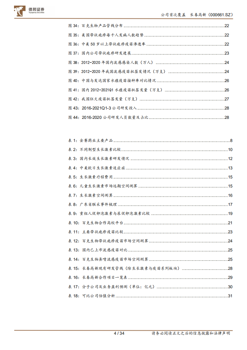 长春高新-生长激素+重磅疫苗，低估值高成长的生物制品龙头-211107.pdf 第4页