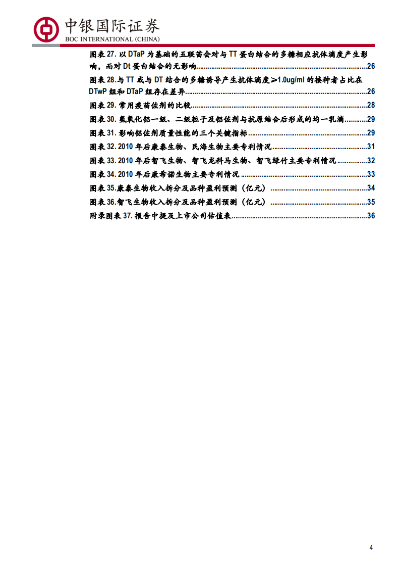 预防性疫苗行业深度报告~市场篇&技术篇：未来十年为什么看好中国的疫苗产业？-190801.pdf 第4页