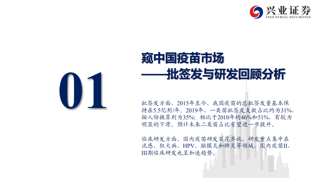 中国疫苗行业纵观（一）：脚踏实地，仰望星空-20200819.pdf 第4页