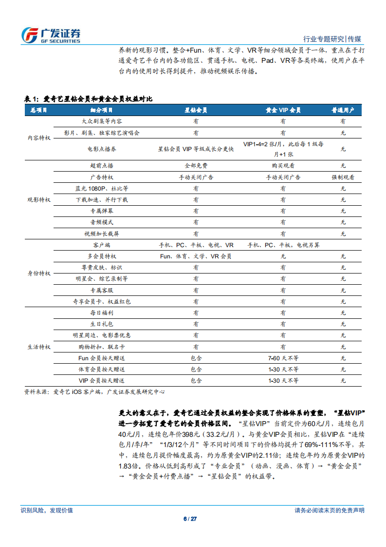 传媒行业：长视频提价的逻辑基础及UE模型下的商业化演进-200531.pdf 第6页