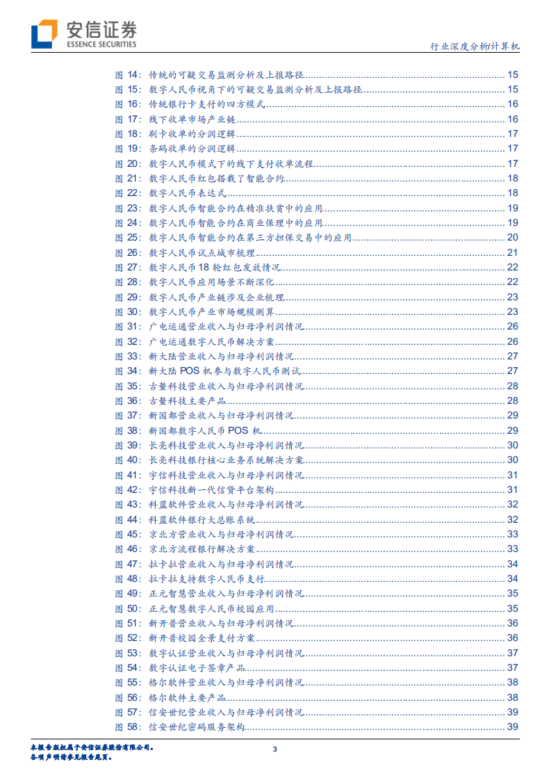 计算机行业：数字人民币，定位、特点和展望-220124.pdf 第3页
