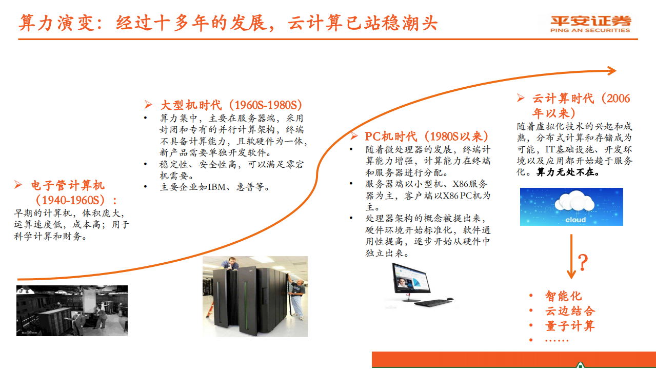计算机行业：云计算，赋能数字经济，迈入新“黄金十年”-20201025.pdf 第4页