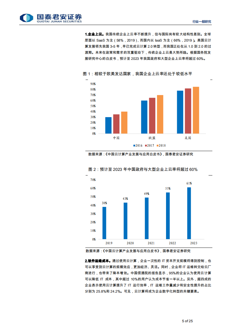 计算机行业：云计算的算力集约利用对碳中和的实际支撑影响-210629.pdf 第5页