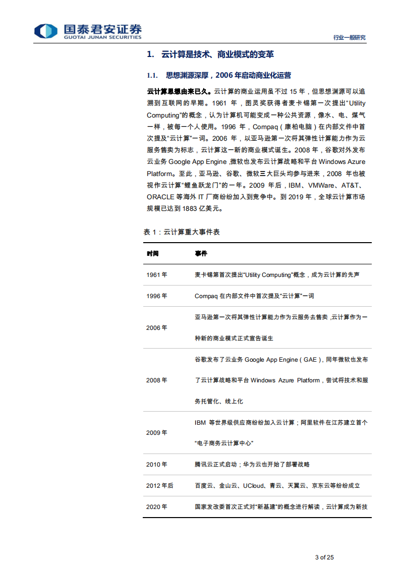 计算机行业：云计算的算力集约利用对碳中和的实际支撑影响-210629.pdf 第3页