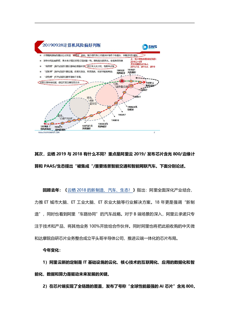 计算机行业：云栖2019，芯片，边缘，生态！-190929DOC.docx 第5页