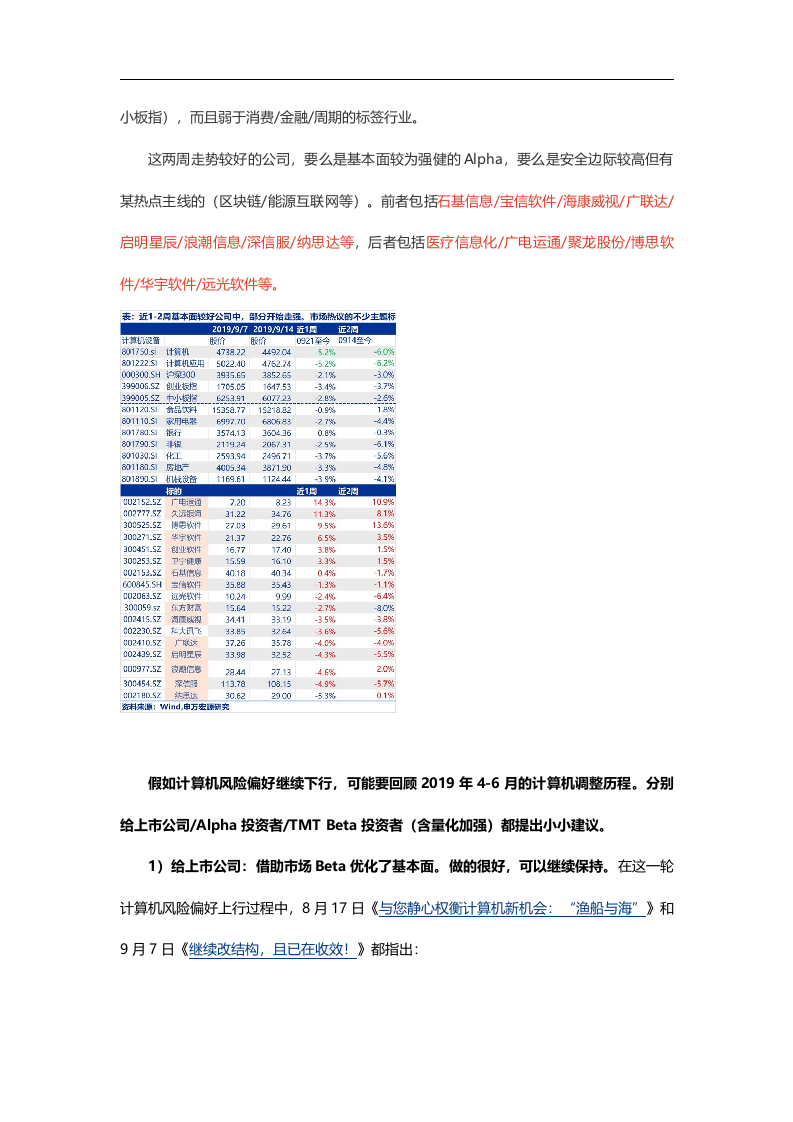 计算机行业：云栖2019，芯片，边缘，生态！-190929DOC.docx 第2页