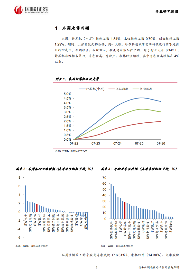 计算机行业：作为5G重要场景，工业互联网值得关注-190728.pdf 第3页