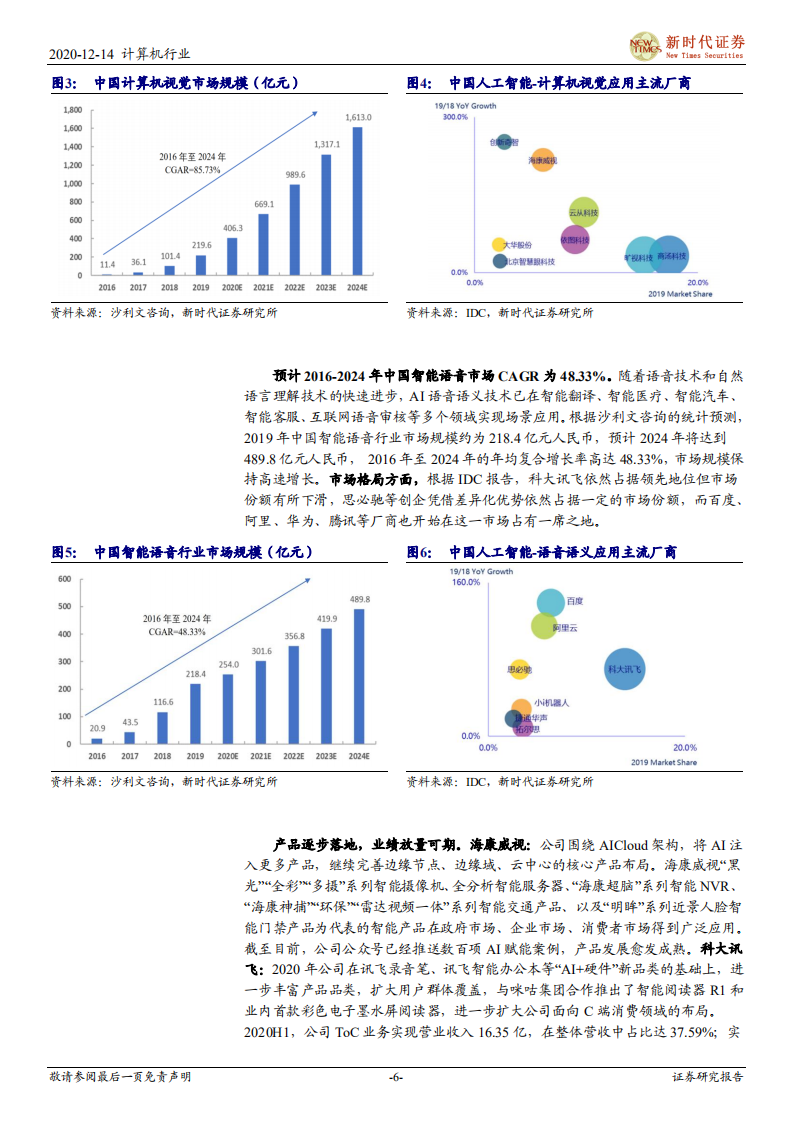 计算机行业：AI商业化大步迈进，产品落地放量可期-2020201214.pdf 第6页
