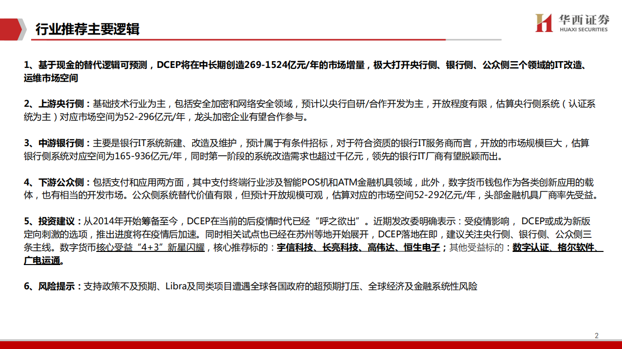 计算机行业数字货币系列专题：总篇，基于纸币替代的空间与框架-200419.pdf 第3页