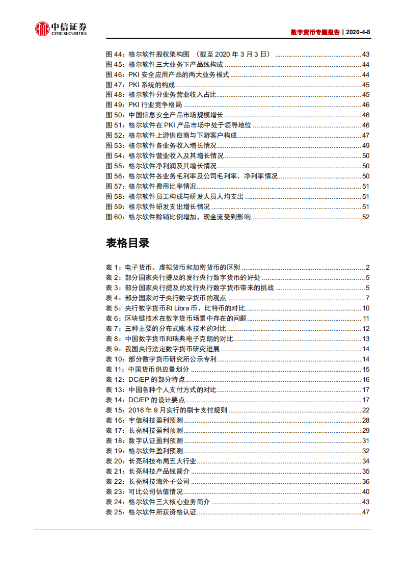 计算机行业数字货币专题报告：法定数字货币会是货币发展下一站吗？-200408.pdf 第5页