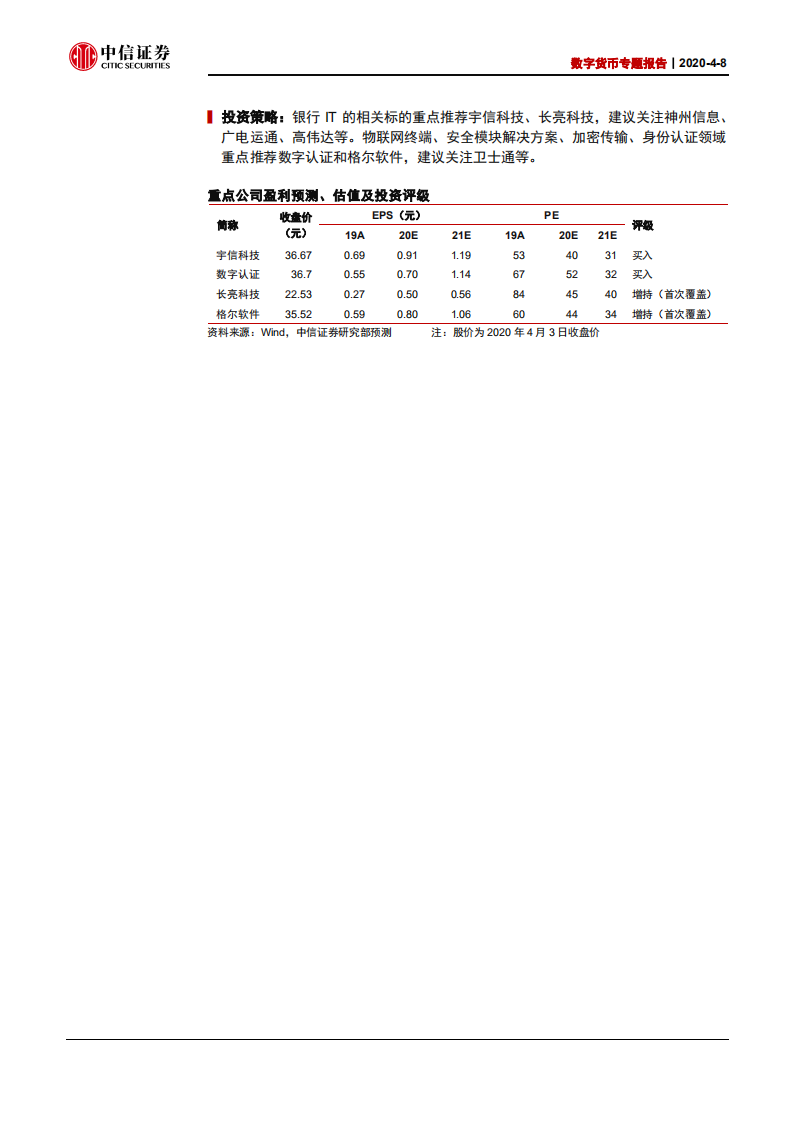 计算机行业数字货币专题报告：法定数字货币会是货币发展下一站吗？-200408.pdf 第2页