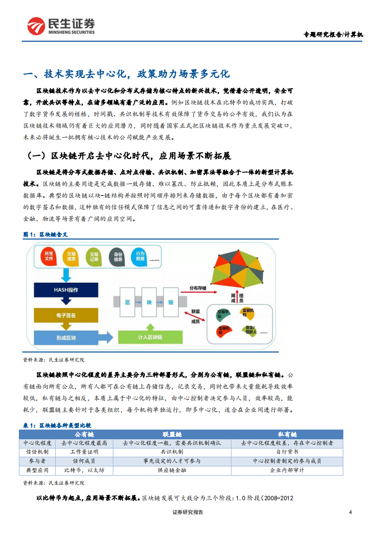计算机行业数字货币专题报告：数字货币，引领金融IT新高峰-200213.pdf 第4页